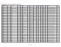Secondary Applications Advert 4000.09.2020.pdf